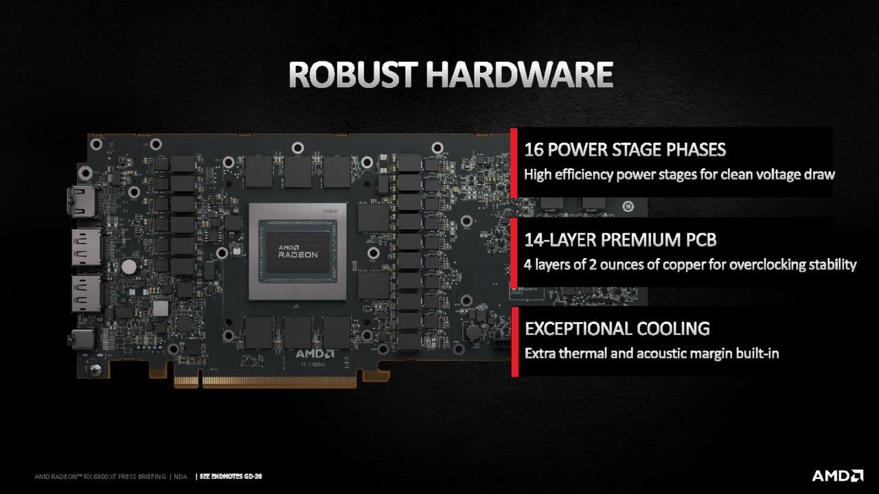 [08/12/2020] AMD Radeon RX 6900 XT Briefing Presentation 20