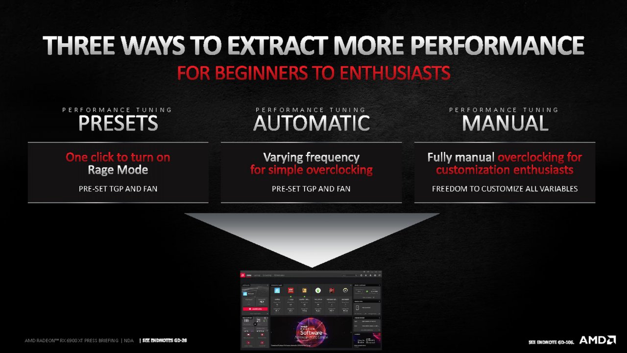 [08/12/2020] AMD Radeon RX 6900 XT Briefing Presentation 21