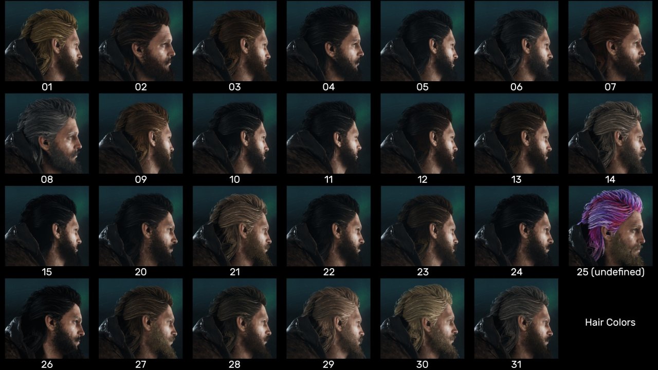 [24/12/2020] Assassin's Creed Valhalla: Fan-Mod ermöglicht komplette Anpassung von Eivor (1)