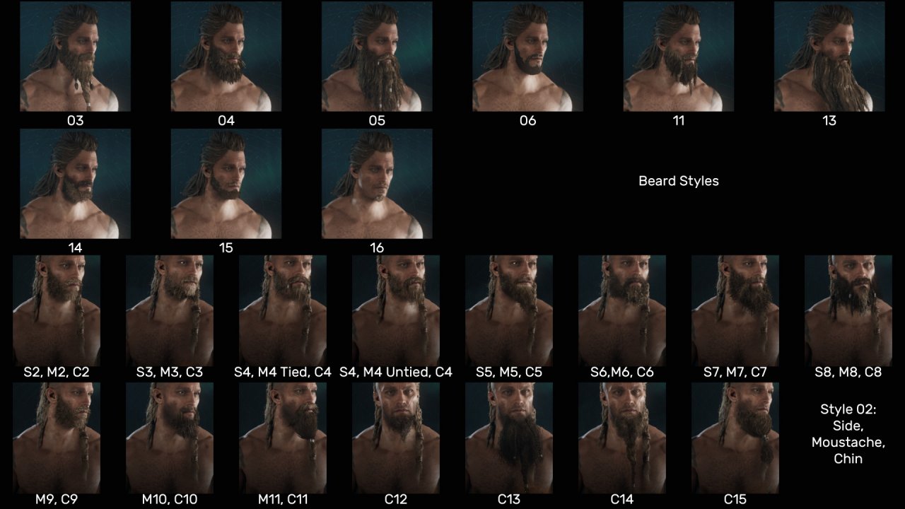 [24/12/2020] Assassin's Creed Valhalla: Fan-Mod ermöglicht komplette Anpassung von Eivor (3)