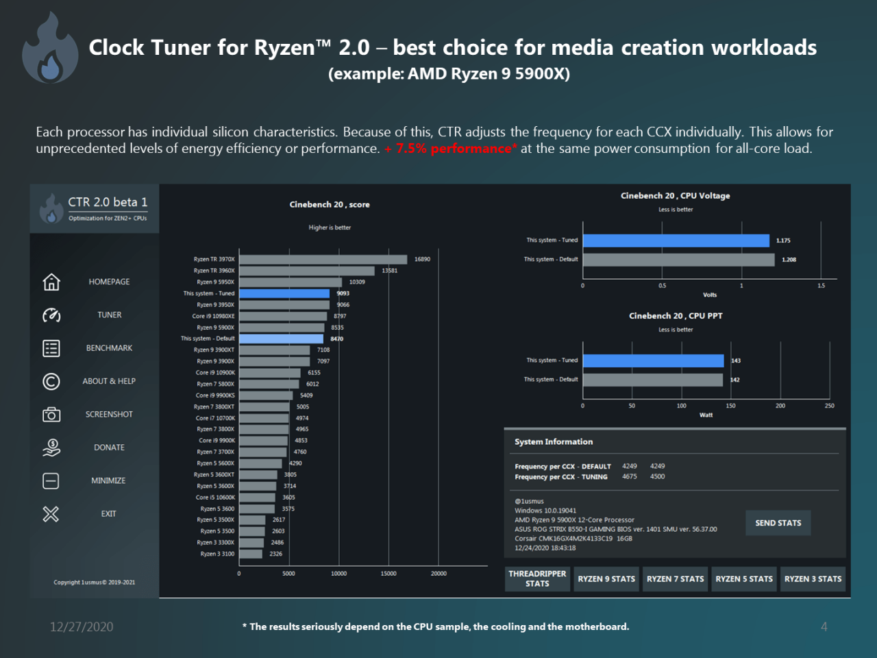 [29/12/2020] ClockTuner - Neue Version mit Ryzen 5000-Support, Hybrid OC-Modus und mehr