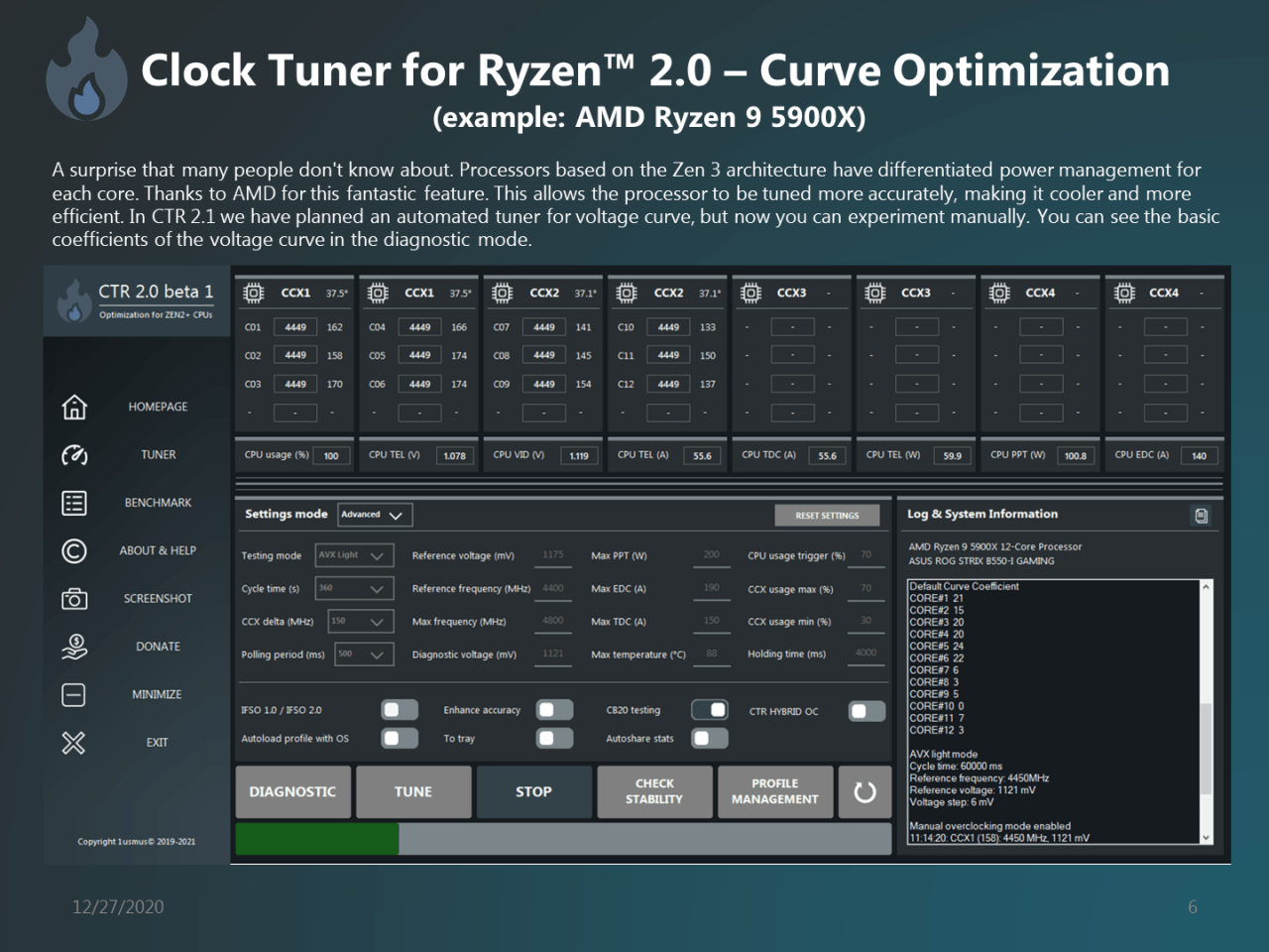 [29/12/2020] ClockTuner - Neue Version mit Ryzen 5000-Support, Hybrid OC-Modus und mehr