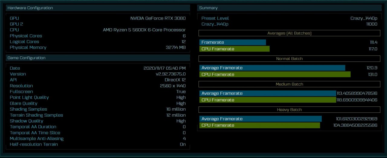 Ryzen 5 5600X (langsamer)