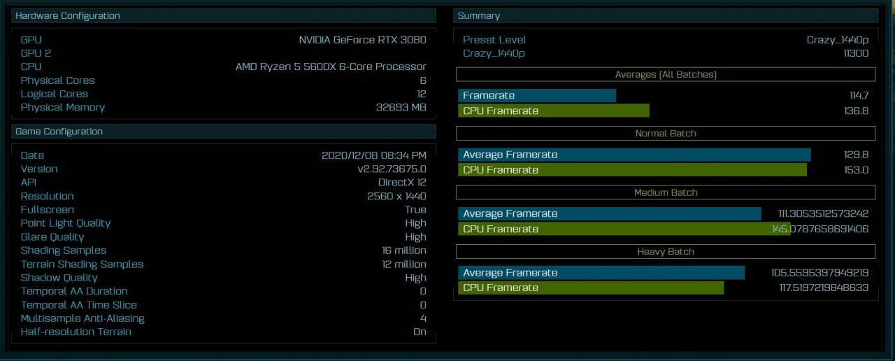 Ryzen 5 5600X (schneller)