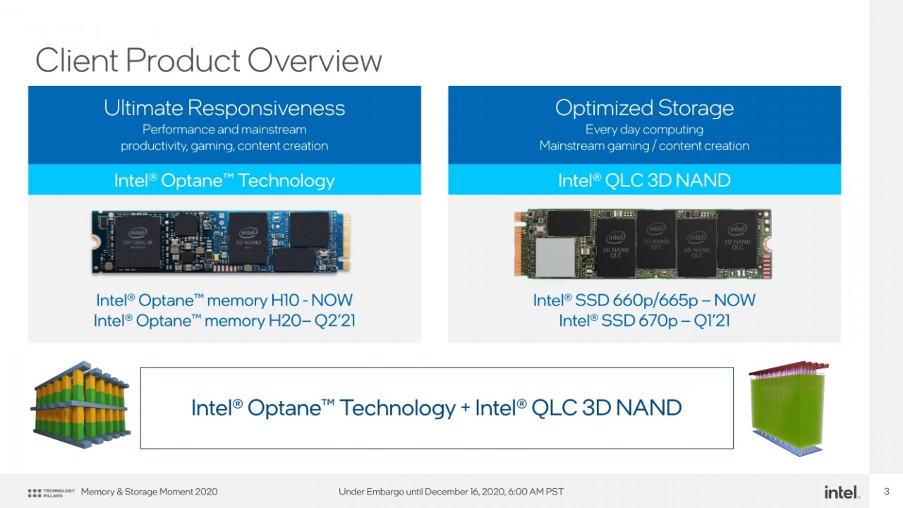 [17/12/2020] Intel Optane 905P: Keine Oberklasse-SSDs ab Ende Januar mehr (1)