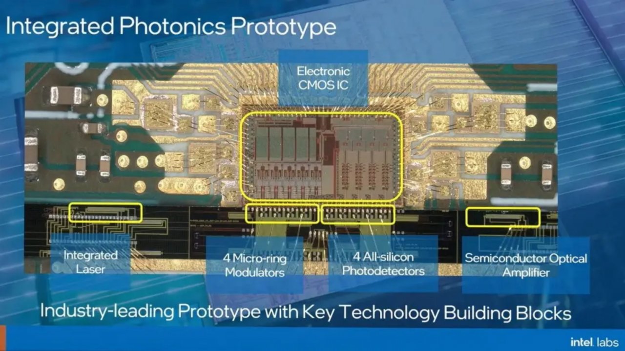 [04/12/2020] Intel: CPUs mit optischer Schnittstelle kommen ein Stück näher
