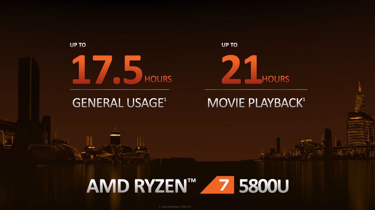 [12/01/2021] AMD Ryzen 5000H im Test: Die aktuell schnellsten Notebook-Achtkerner (10)
