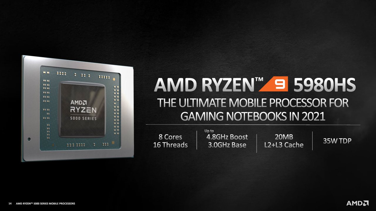 [12/01/2021] AMD Ryzen 5000H im Test: Die aktuell schnellsten Notebook-Achtkerner (12)