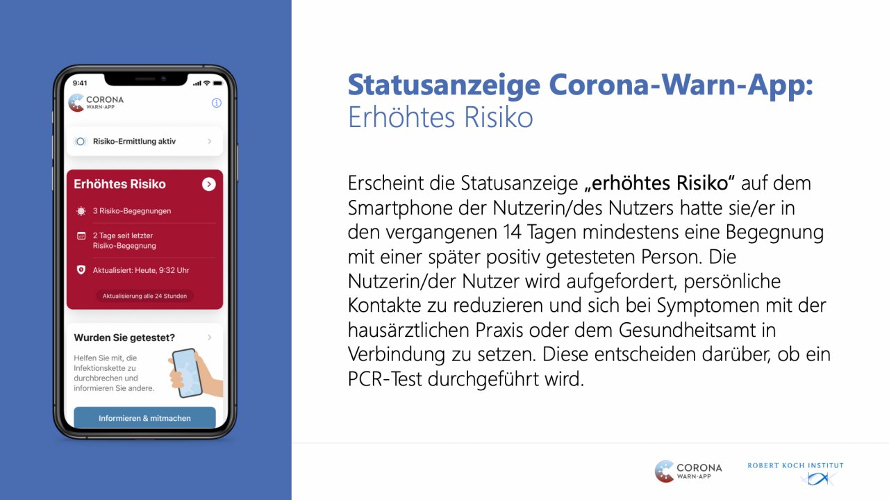 [26/01/2021] Erhöhtes Risiko