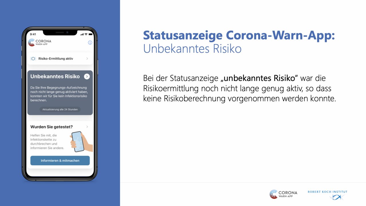 [26/01/2021] Unbekanntes Risiko
