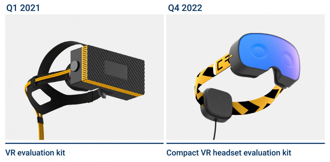 [18/01/2021] Creal VR Headset mit Lichtfeld Display 02