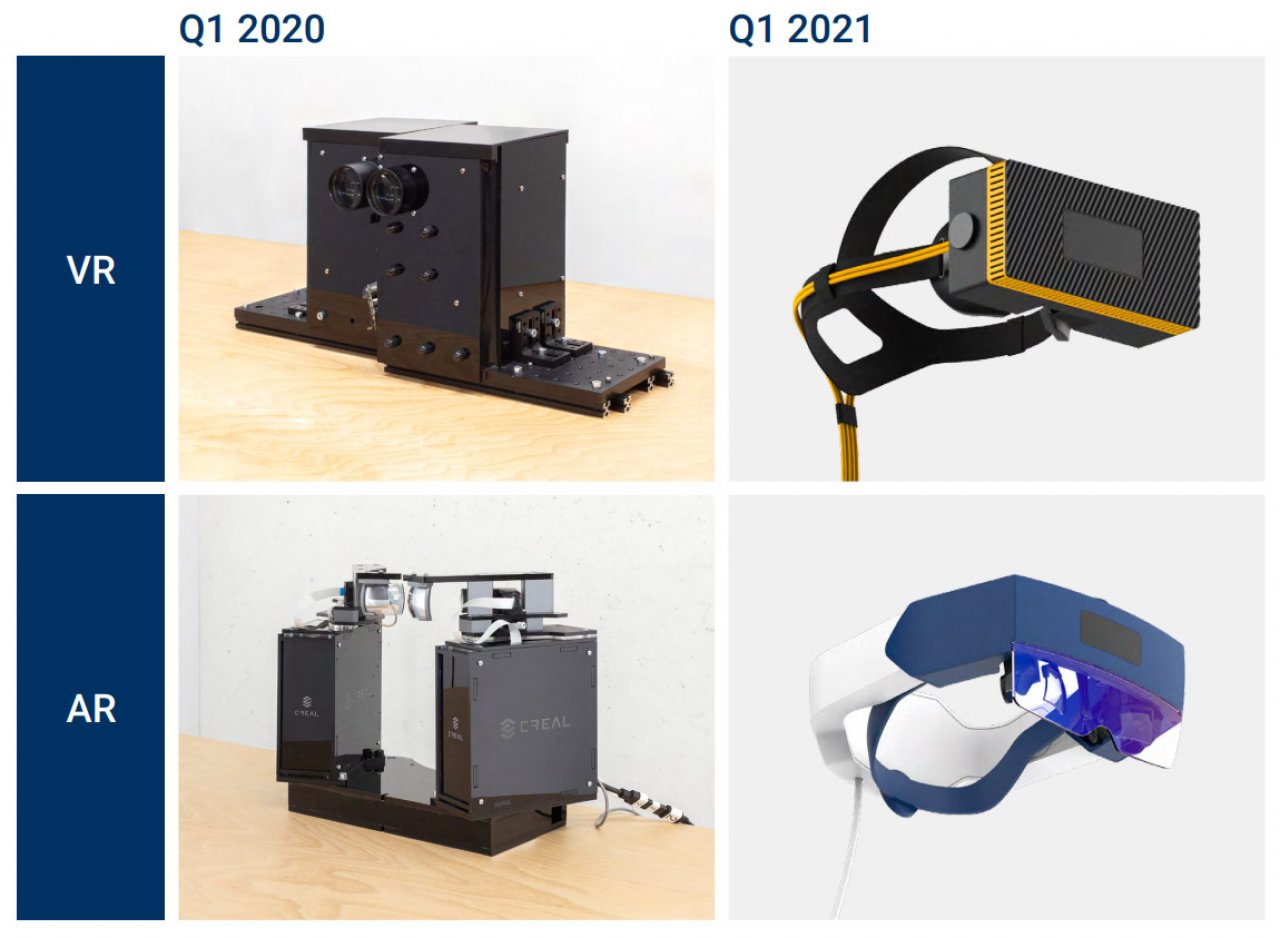 [18/01/2021] Creal VR und AR Headsets mit Lichtfeld Display