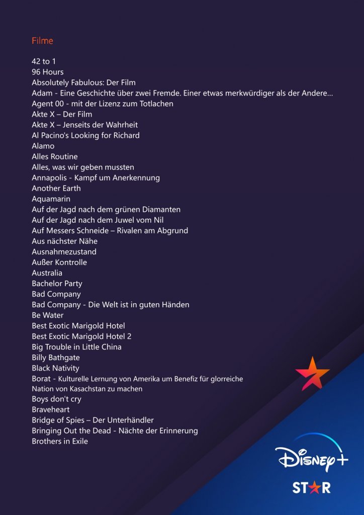 [28/01/2021] Filme im Bereich 