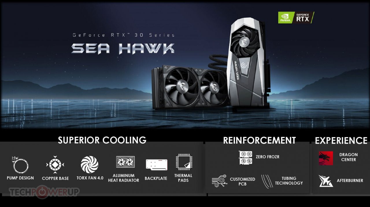 [14/01/2021] Geforce RTX 30 Sea Hawk - MSI kooperiert mit Kühlungsspezialist Asetek