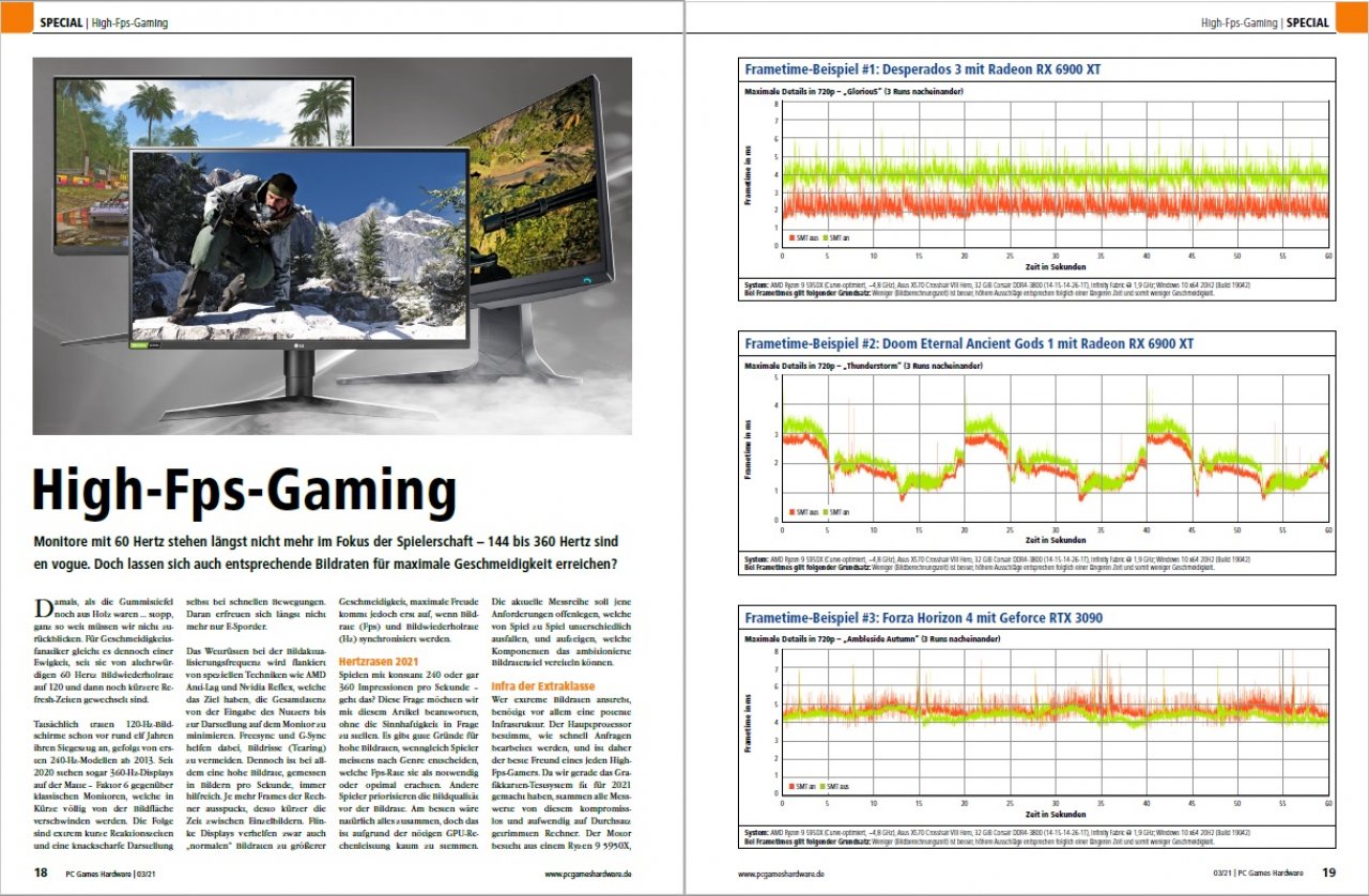 [27/01/2021] PCGH 03/2021 High-Fps-Gaming