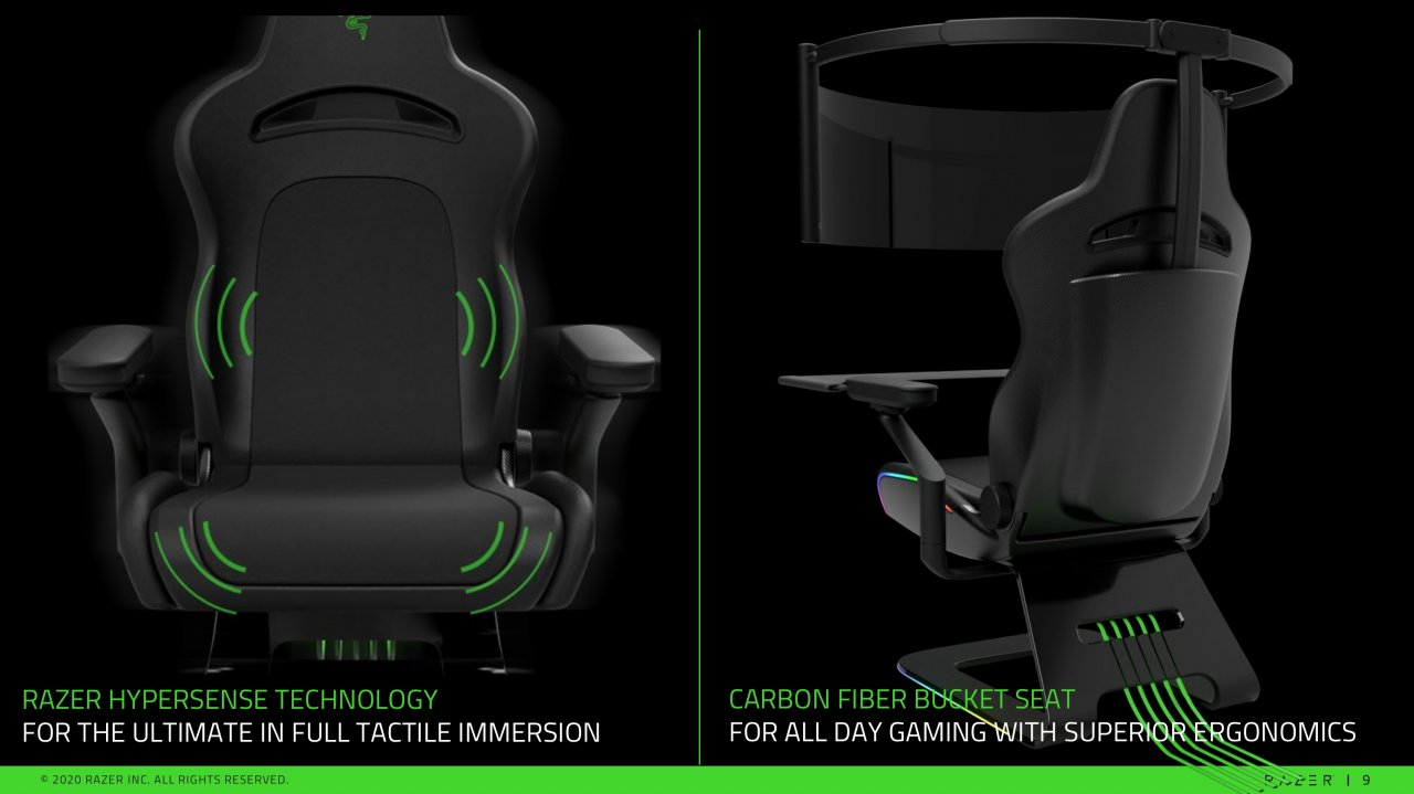 [12/01/2021] Razer 