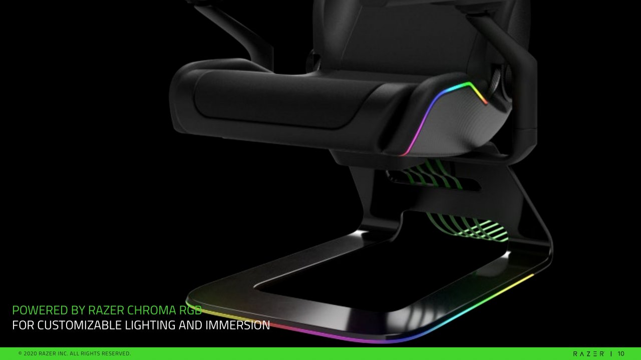 [12/01/2021] Razer 