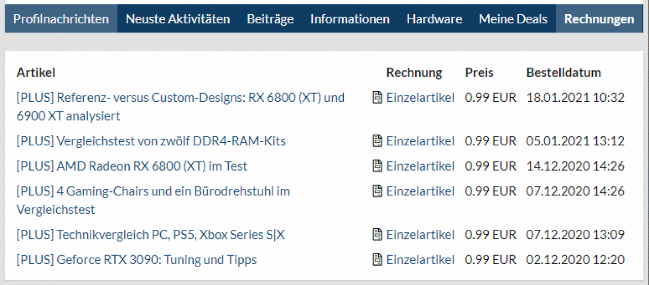 [22/01/2021] PCGH PLUS: Übersicht der gekauften Artikel