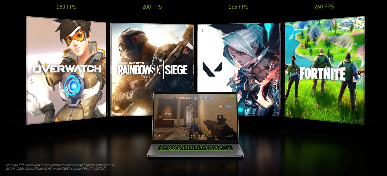 [13/01/2021] Geforce RTX 3080, 3070 & 3060 Mobile ab 26. Januar in Notebooks ab 999 US-Dollar (6)