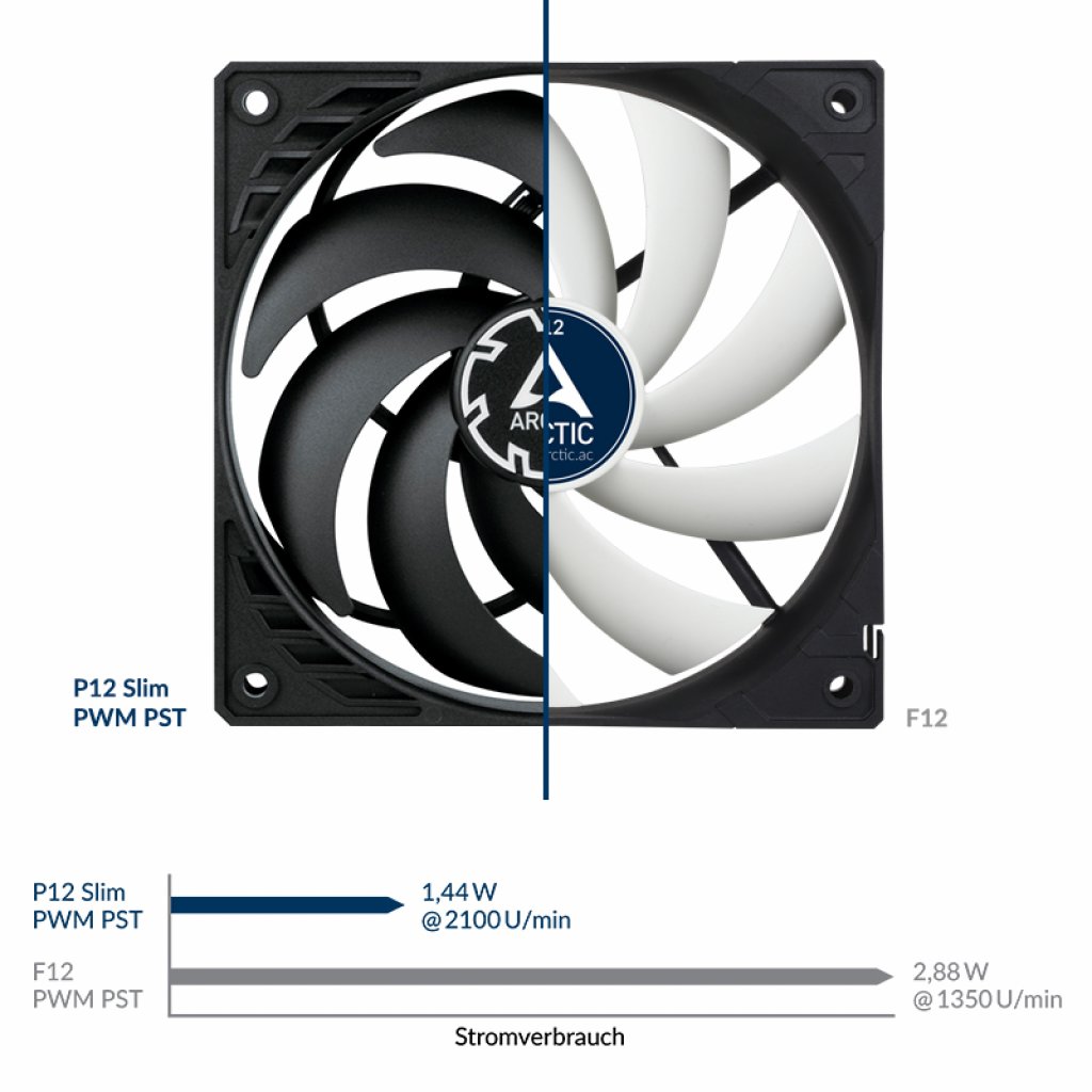 [26/01/2021] Arctic&nbsp;P12 Slim PWM PST (3)