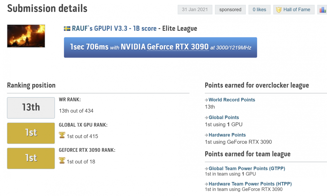[02/02/2021] Galax Geforce RTX 3090 HOF: Auf über 3 GHz übertaktet, 16 Weltrekorde geknackt (3)