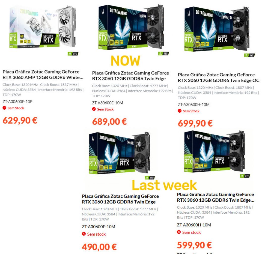 [14/02/2021] Profitgier bei Geforce RTX 3060 - Händler heben Preise bereits vor Launch an