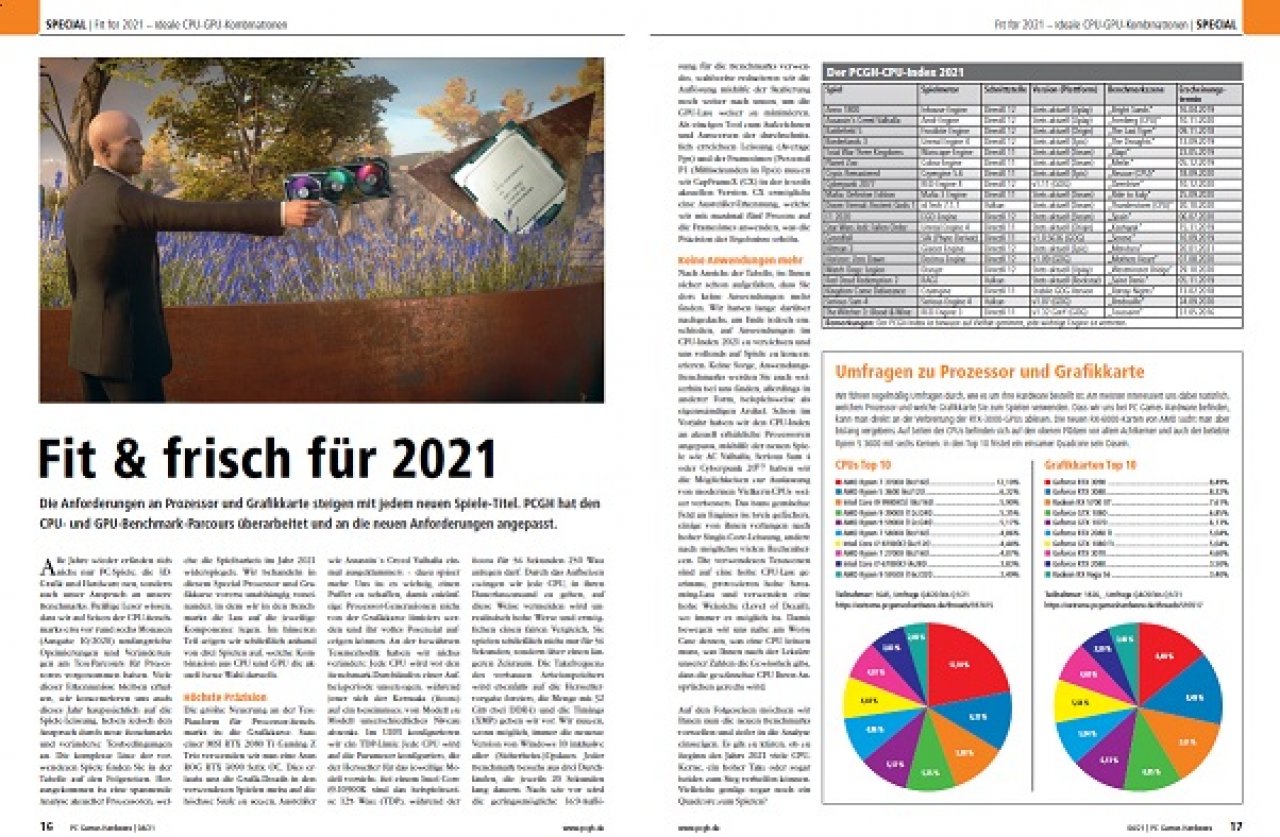 [24/02/2021] PCGH 04/2021 Fit & frisch für 2021