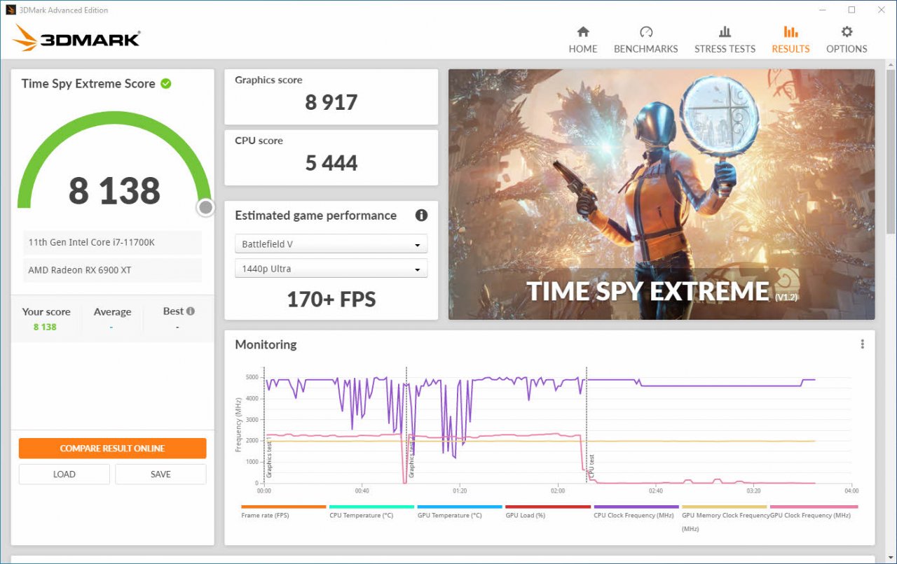 [28/02/2021] (Time Spy Extreme @Max TDP) Intel Rocket Lake - Erste Fotos und Benchmarks aus der PCGHX-Community