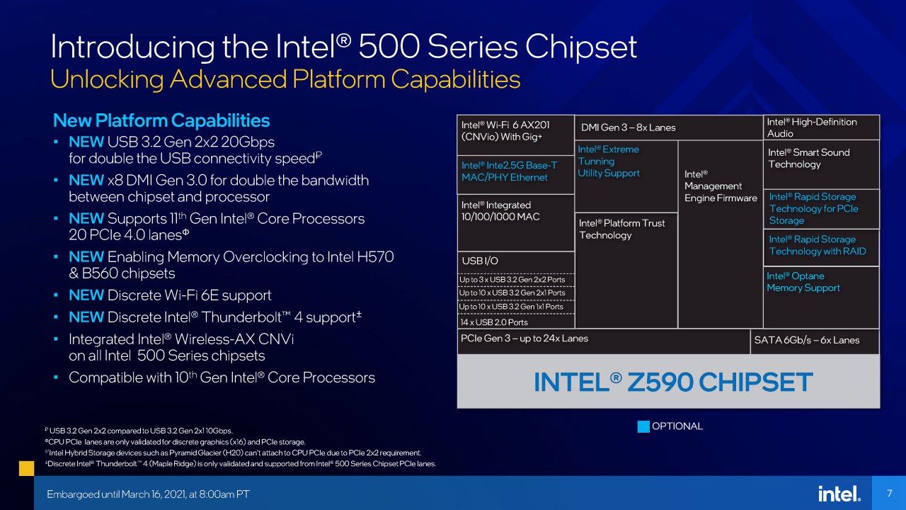 [16/03/2021] Intel Rocket Lake-S: Technische Daten offiziell, Tests folgen (7)