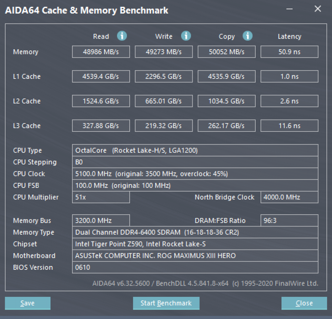 AIDA64 Cache &amp; Memory Benchmark 11900K
