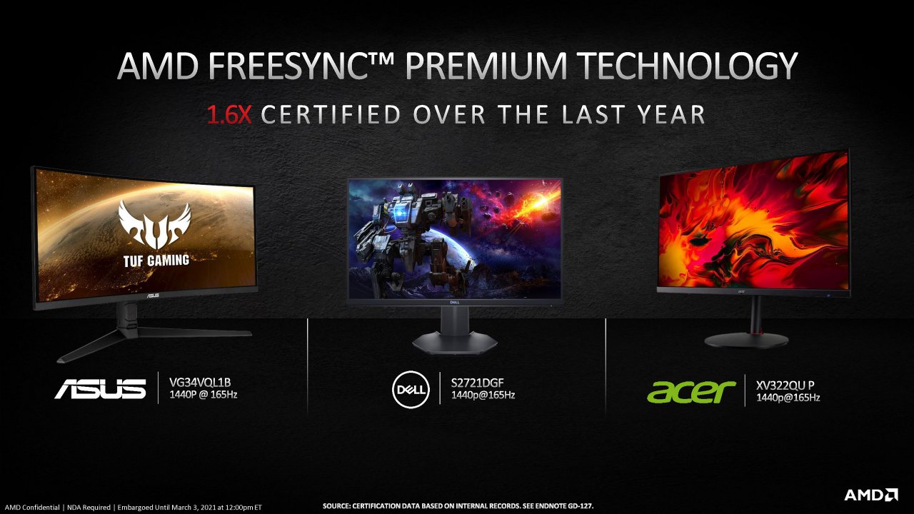 [03/03/2021] AMD Radeon RX 6700 XT Press preview Full Presentation 22
