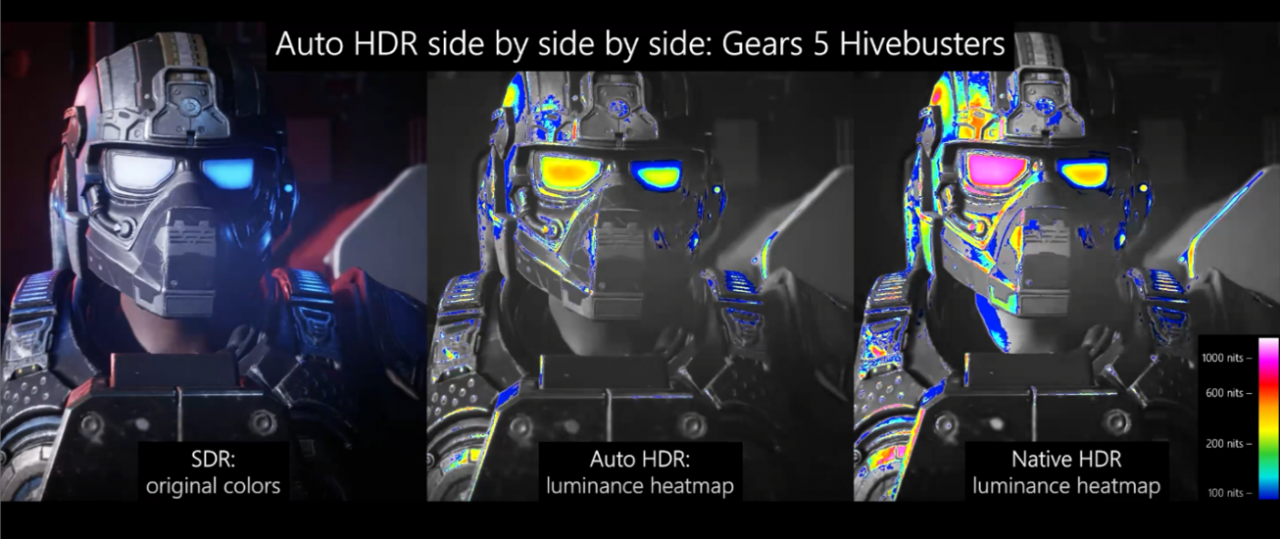 [18/03/2021] Auto HDR im Vergleich.
