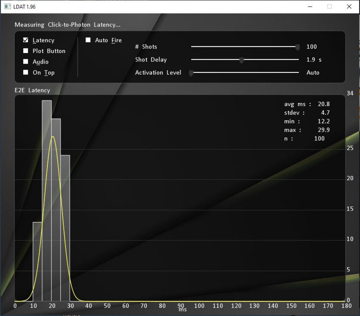 [16/03/2021] Gigabyte Aorus FI27Q-X: Kaum Input Lag