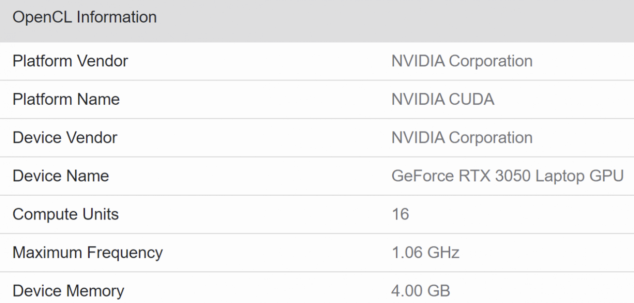 [17/03/2021] Geforce RTX 3050 ohne und mit Ti für Notebooks in Benchmark gesichtet (1)