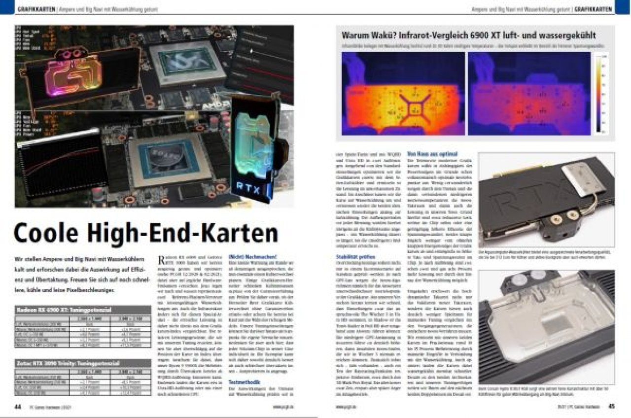 [31/03/2021] PCGH 05/2021 (#247) Grafikkarten: Ampere und Big Navi mit Wasserkühlung getunt