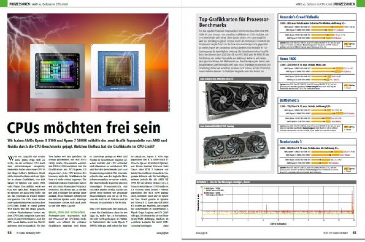 [31/03/2021] PCGH 05/2021 (#247) Prozessoren: AMD vs. Geforce im CPU-Limit