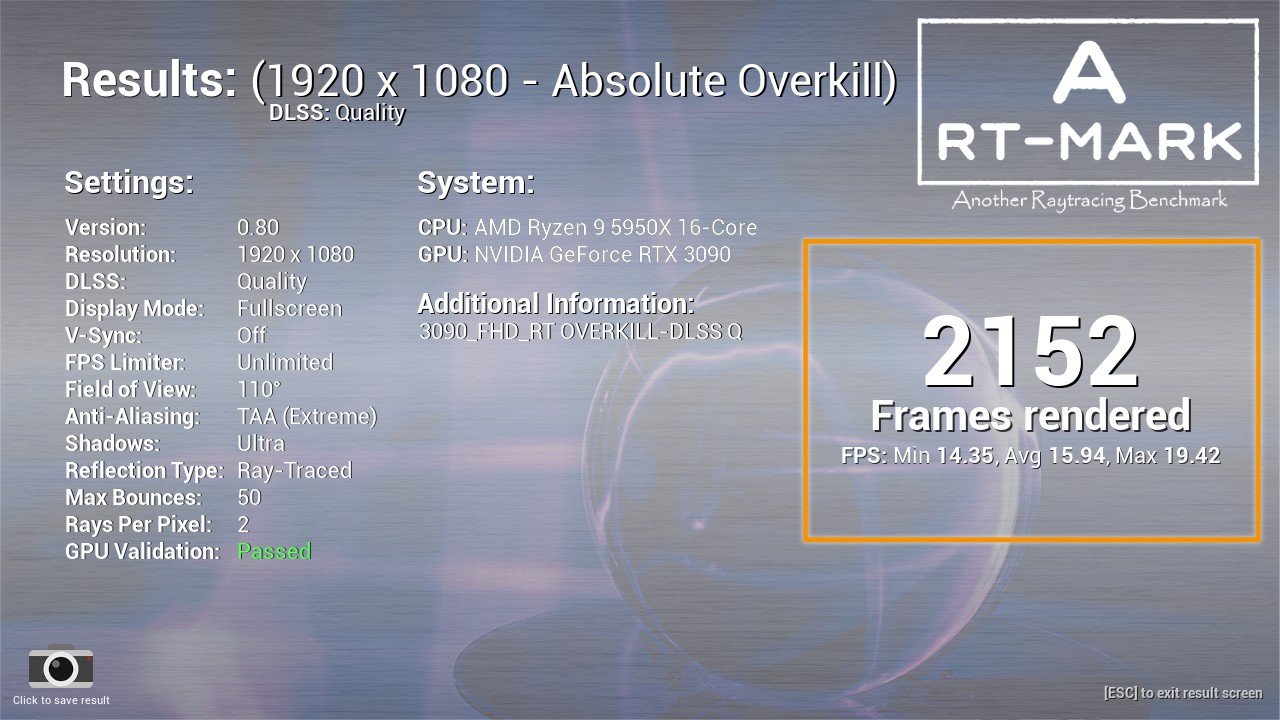 [28/04/2021] 3090 RT OVERKILL DLSS