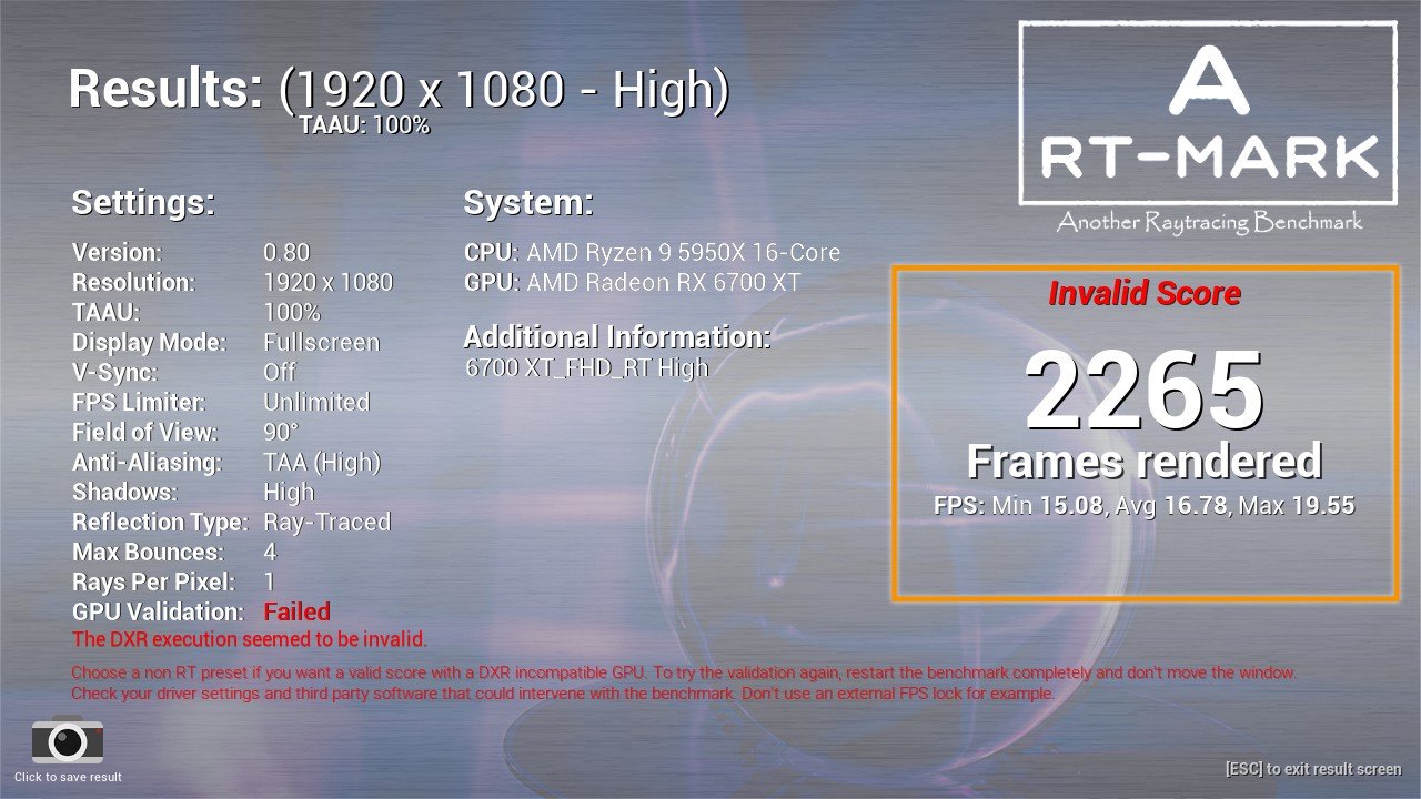 [28/04/2021] 6700 XT FHD RT High