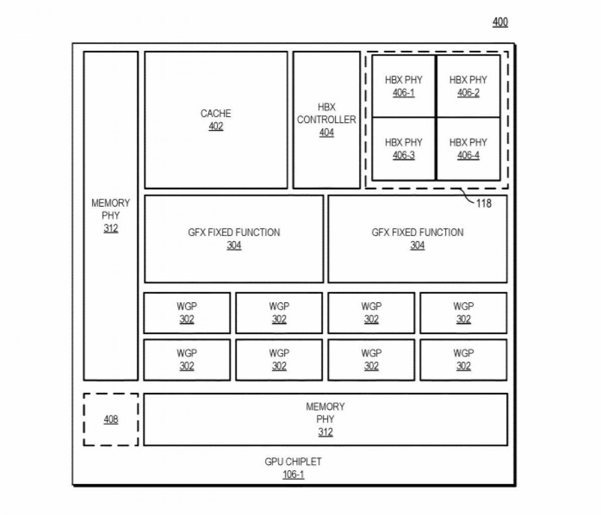 [06/04/2021] Blockdiagramm, das eine Grundrissansicht eines GPU-Chiplets zeigt