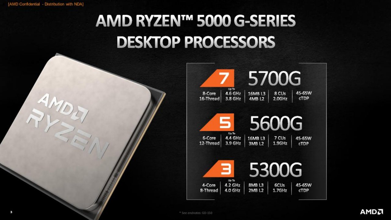 [14/04/2021] AMD Ryzen 5000G: Cezanne startet endlich, aber nicht für den Komponentenmarkt&nbsp; (1)