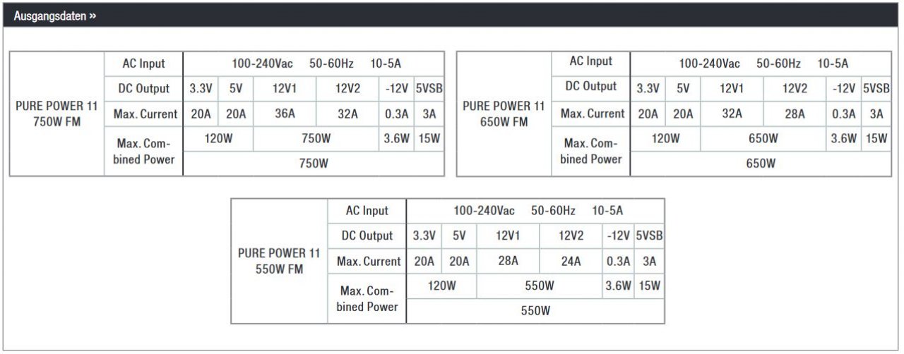 [14/04/2021] Pure Power 11 FM