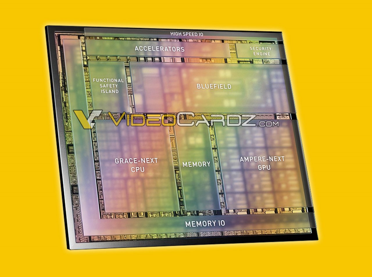 [12/04/2021] Nvidia Atlan: Render-Bild des SoCs für Automobile durchgesickert (1)