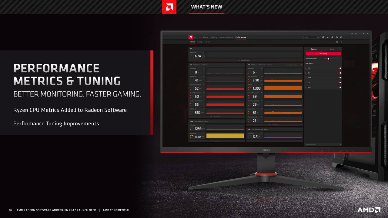 [20/04/2021] Radeon Software Adrenalin 21.4.1 Full Presentation 18