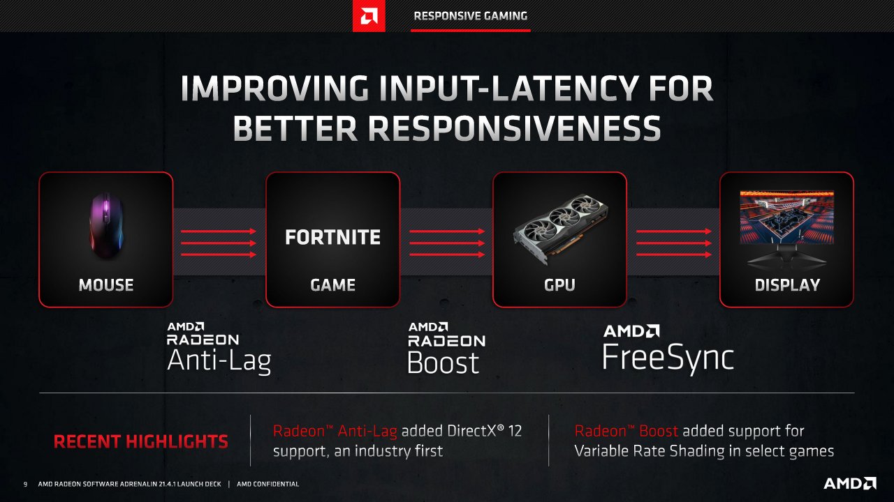 [20/04/2021] Radeon Software Adrenalin 21.4.1 Full Presentation 9