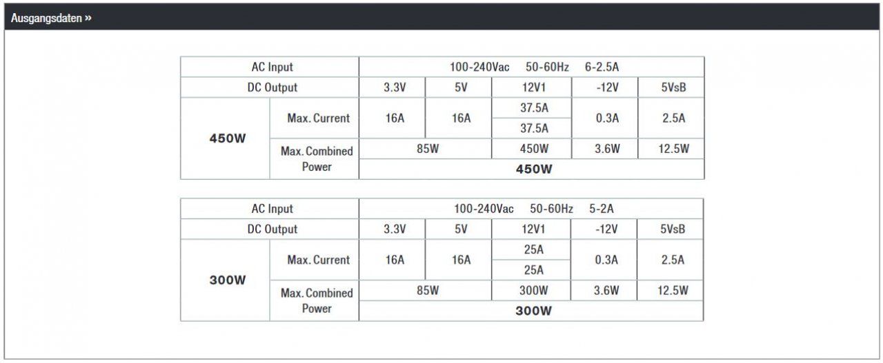 [14/04/2021] SFX Power 3