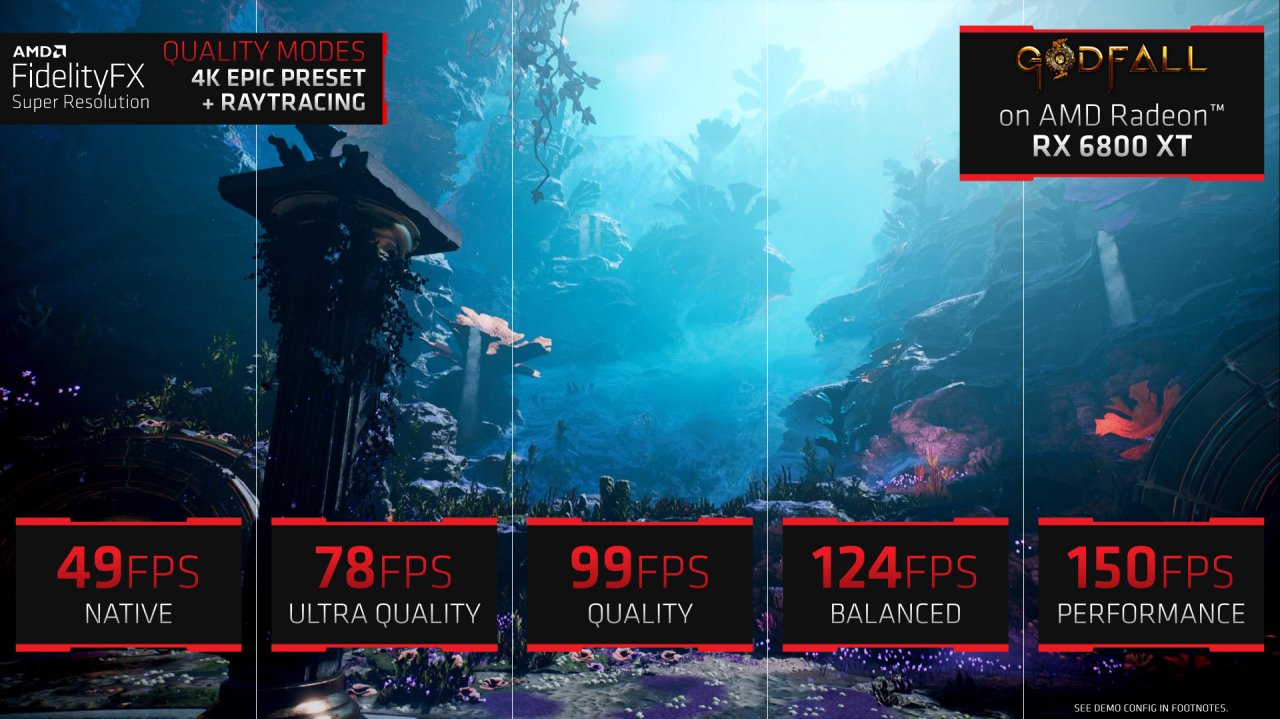 [31/05/2021] Fidelity FX Super Resolution: Support für Far Cry 6 und Resident Evil Village geplant, 44 Studios wollen mitmachen
