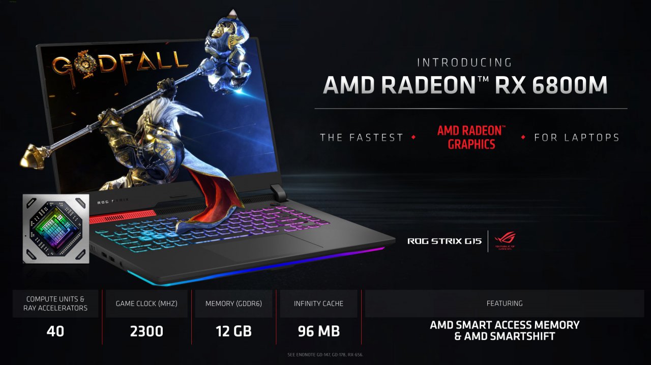 [31/05/2021] Radeon RX 6800M, RX 6700M, RX 6600M (9)