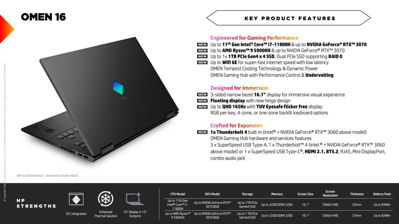 [21/05/2021] HP Omen 16 Model 2021 Features technische Daten