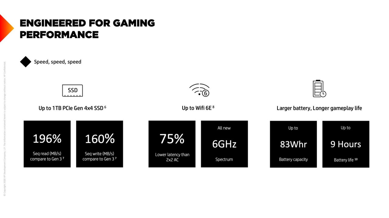 [21/05/2021] HP Omen 16 Model 2021 Features technische Daten 02