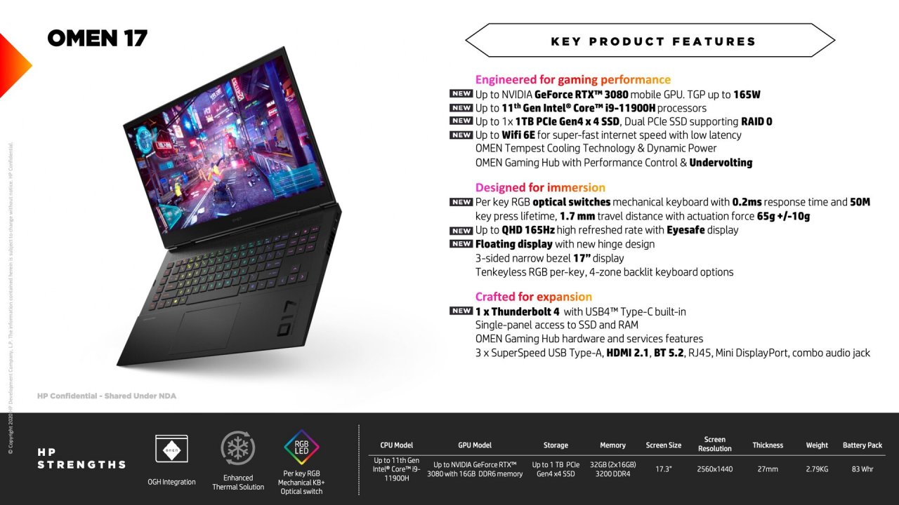 [21/05/2021] HP Omen 17 Model 2021 Features technische Daten